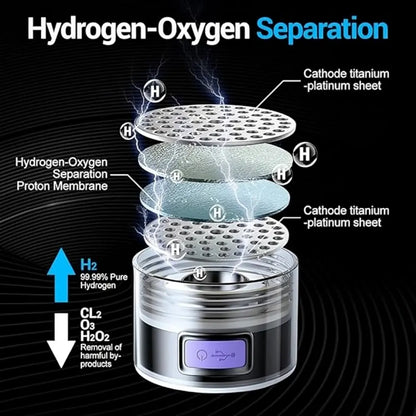 hydrogen water jug